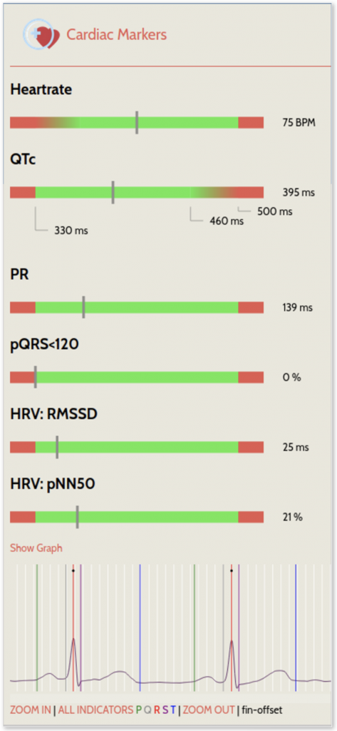 Summary Image